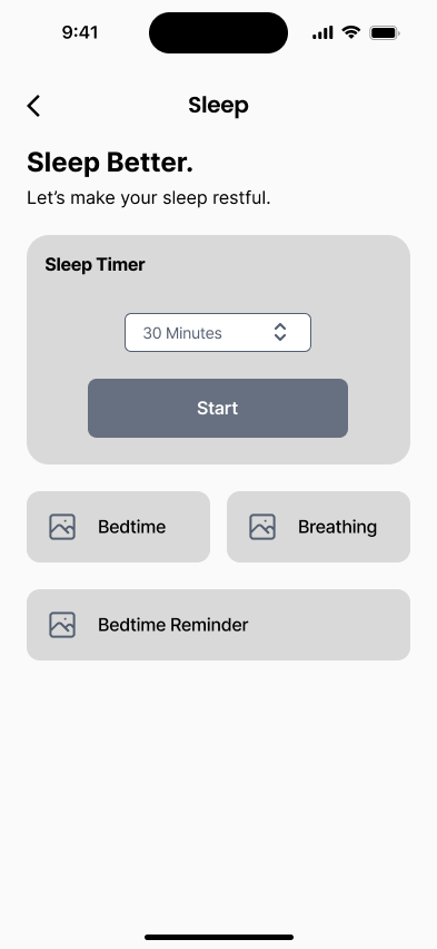 Tracking Details Wireframe